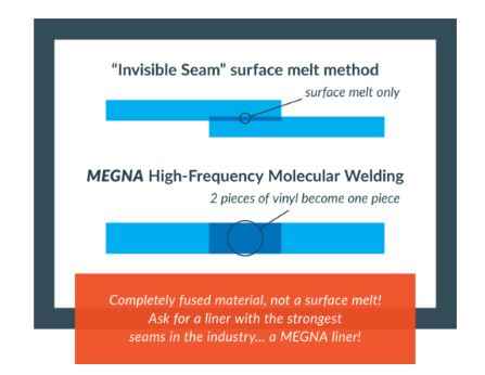 inground pool liners custom inground swimming pool liners